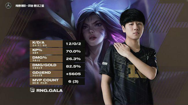 gala8 gala为什么叫gala8 gala8 gala为什么叫gala8