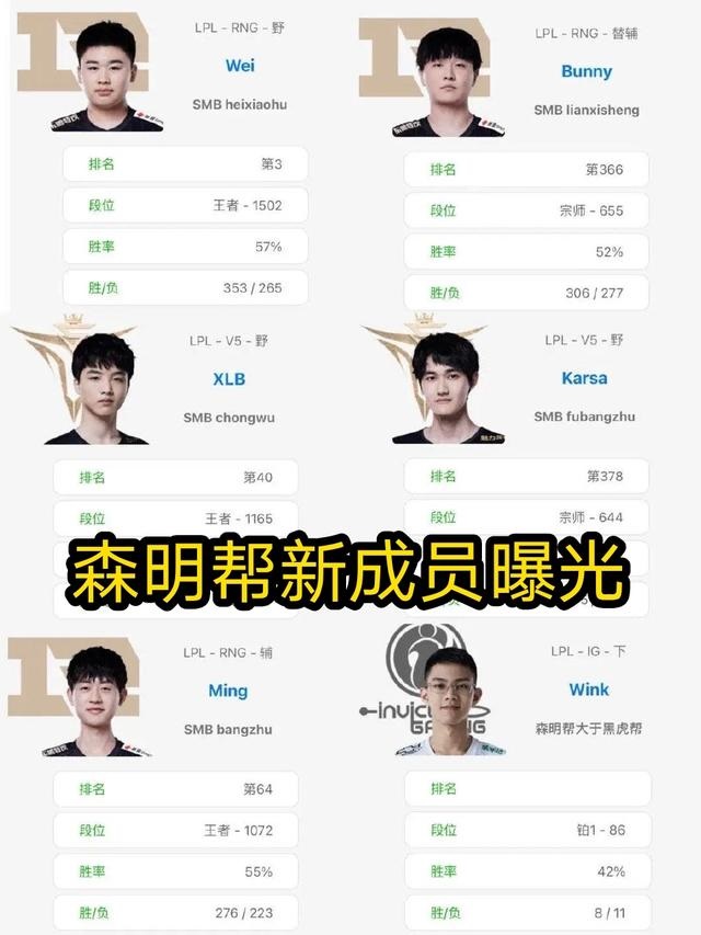 森明帮 森明帮成员有几个人 森明帮 森明帮成员有几个人