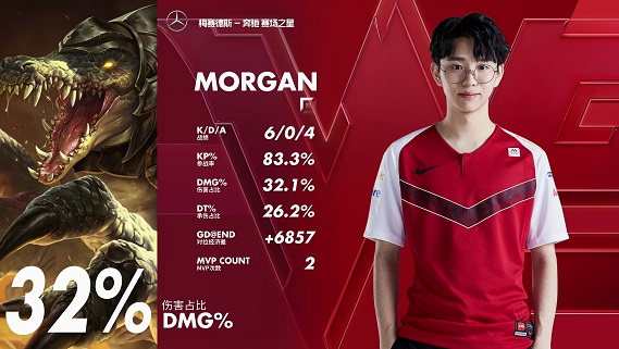 此子必不能放回lck 最早是谁说的 此子必不能放回lck 最早是谁说的