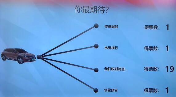 我们收到消息 消息是uzi替补上场! 我们收到消息 消息是uzi替补上场!