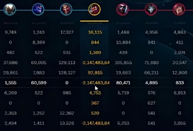 乐言秒大龙 乐言卡bug处理结果