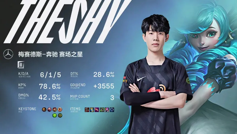 41- theshy就是世界第一剪刀妹 41- theshy就是世界第一剪刀妹