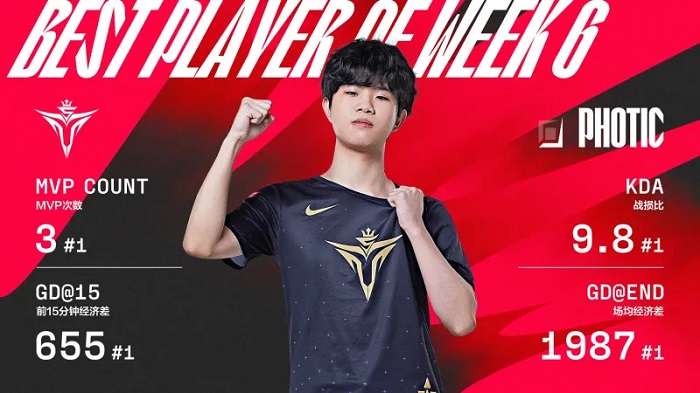 电竞萧炎 v5ad丶photic为什么叫萧炎 电竞萧炎 v5ad丶photic为什么叫萧炎