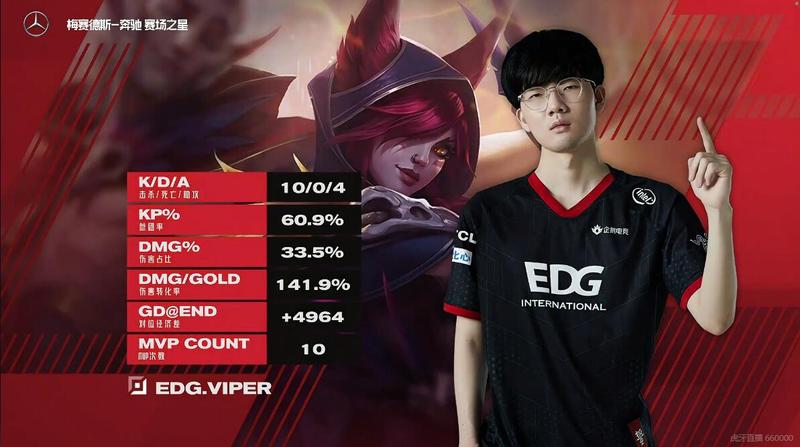 通天代是 viper号称高丽代 通天代是 viper号称高丽代