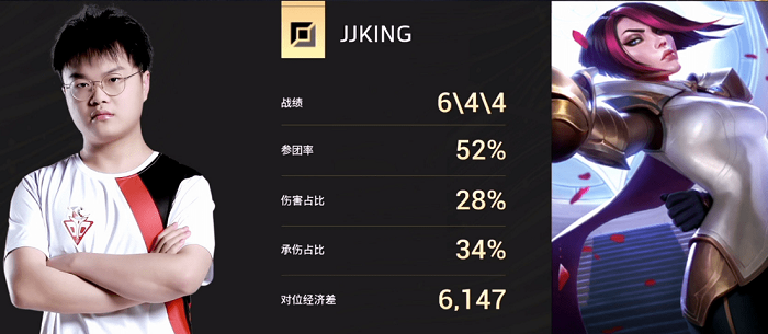 JJking为什么叫刚子 据传真名叫廖子刚 JJking为什么叫刚子 据传真名叫廖子刚