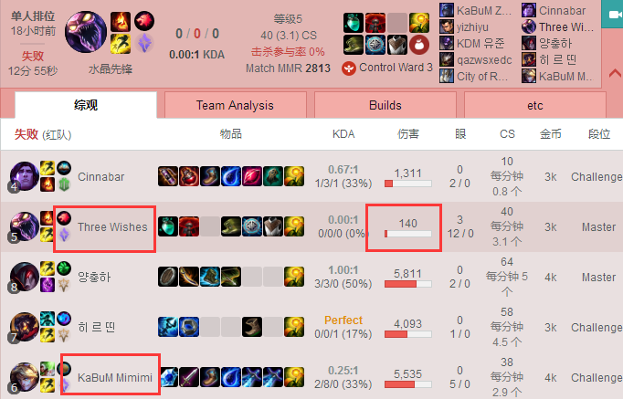 点燃蝎子140 厂长新数字梗 点燃蝎子140 厂长新数字梗