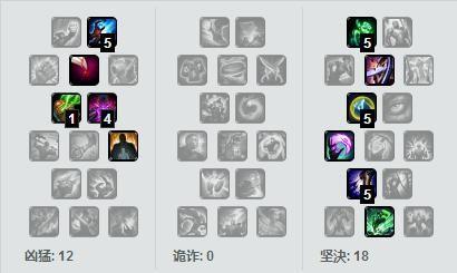 上单三幻神是什么版本 s7的巨像天赋版本 上单三幻神是什么版本 s7的巨像天赋版本