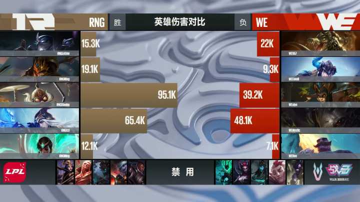 虎九万是哪一场比赛 虎九万伤害图 虎九万是哪一场比赛 虎九万伤害图