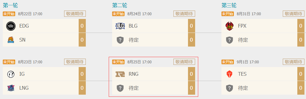 RNG怎样才能进S9世界赛 夏季赛至少要拿季军 RNG怎样才能进S9世界赛 夏季赛至少要拿季军