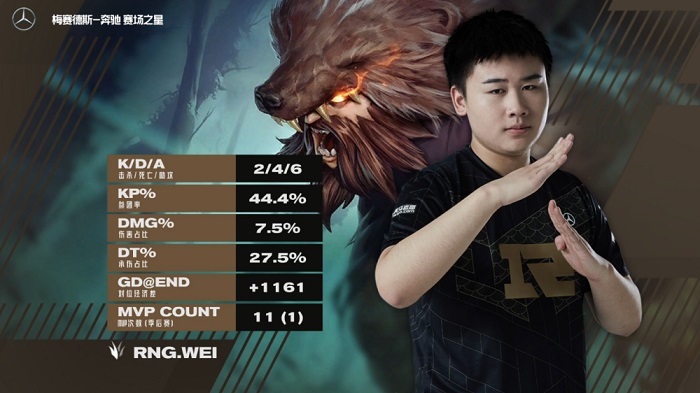 wei阳气重 wei阳气重