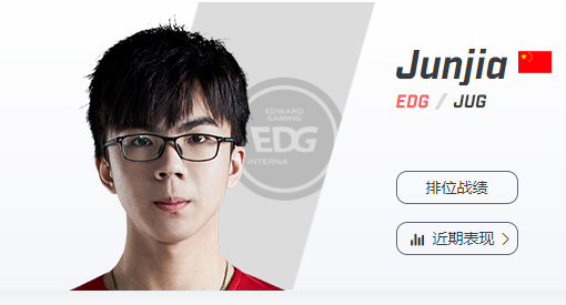 junjia是哪国人 junjia算外援吗 junjia是哪国人 junjia算外援吗