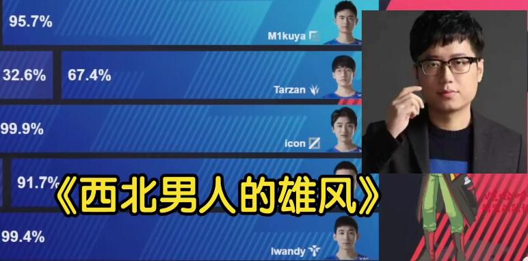 米勒西北雄风 重振西北男人雄风 米勒西北雄风 重振西北男人雄风