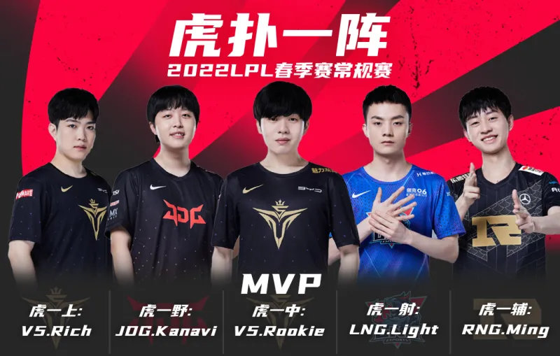 虎一射 light是虎扑第一ad 虎一射 light是虎扑第一ad