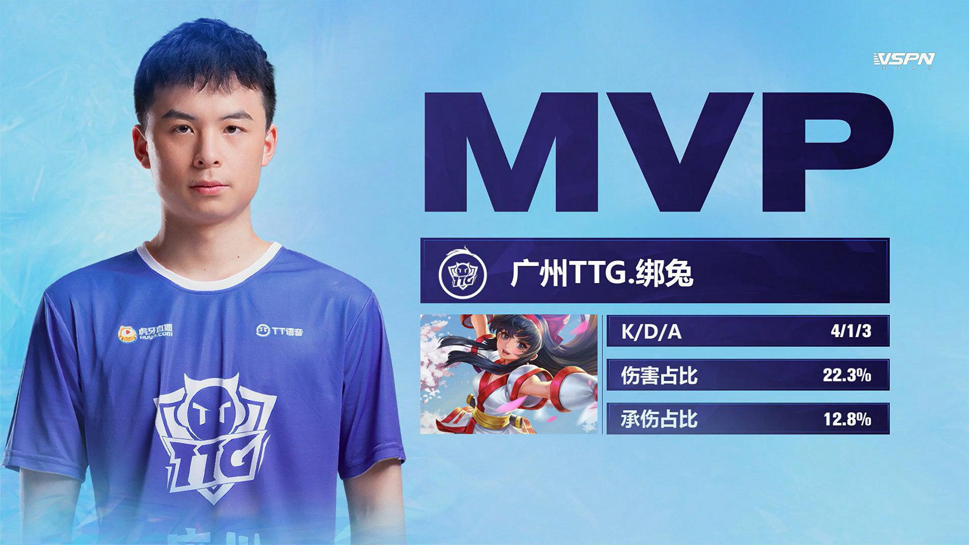 绑兔进厂 绑兔进厂