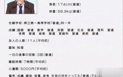 日本普通高中生