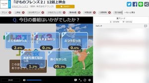 兽娘动物园2 兽娘动物园2