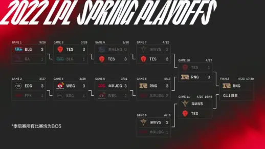 溺水小子2.0 溺水小子2.0