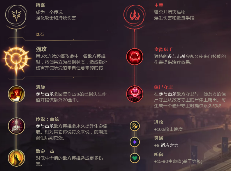 卡莎打野天赋出装职业版 S9LCK打野攻速流卡莎 卡莎打野天赋出装职业版 S9LCK打野攻速流卡莎