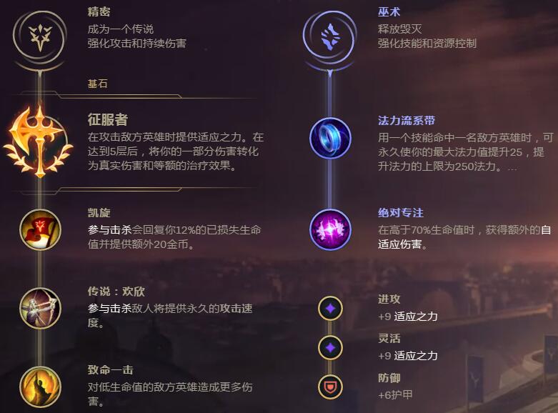 血魔流杰斯天赋出装 炫神征服者杰斯玩法分享 血魔流杰斯天赋出装 炫神征服者杰斯玩法分享