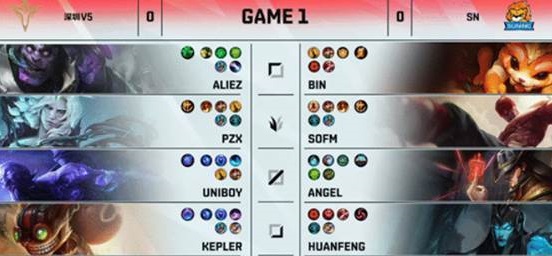 打野没带惩戒是哪场比赛 es和v5各有一次 打野没带惩戒是哪场比赛 es和v5各有一次