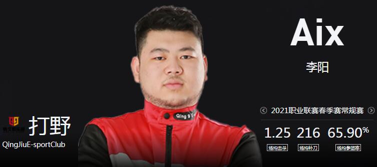 aix去哪了 ra打野aix退役了吗 aix去哪了 ra打野aix退役了吗