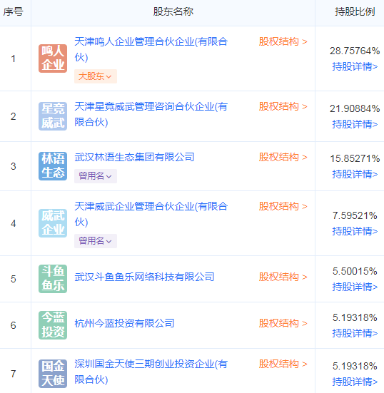v5老板现在是谁 何猷君还是v5老板吗 v5老板现在是谁 何猷君还是v5老板吗