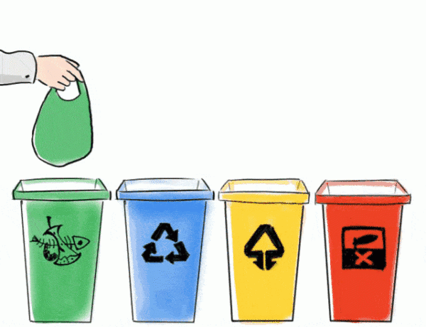 你是什么垃圾 你是什么垃圾